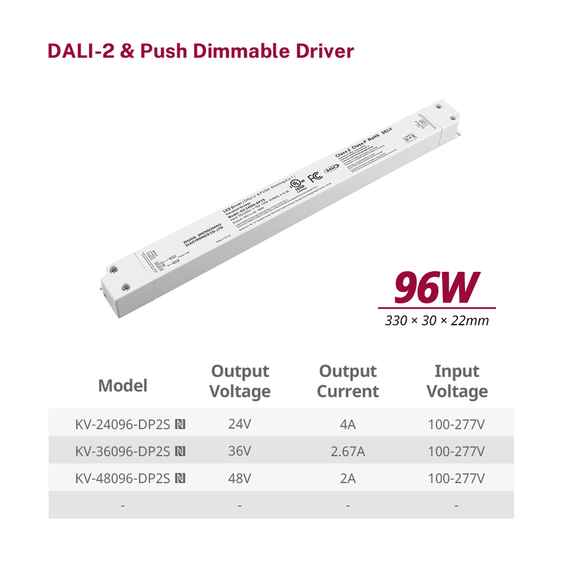 DP2 30W 36W 60W 96W 100W 150W CV DALI 2 Push Dimmable LED Driver Linear Plastic