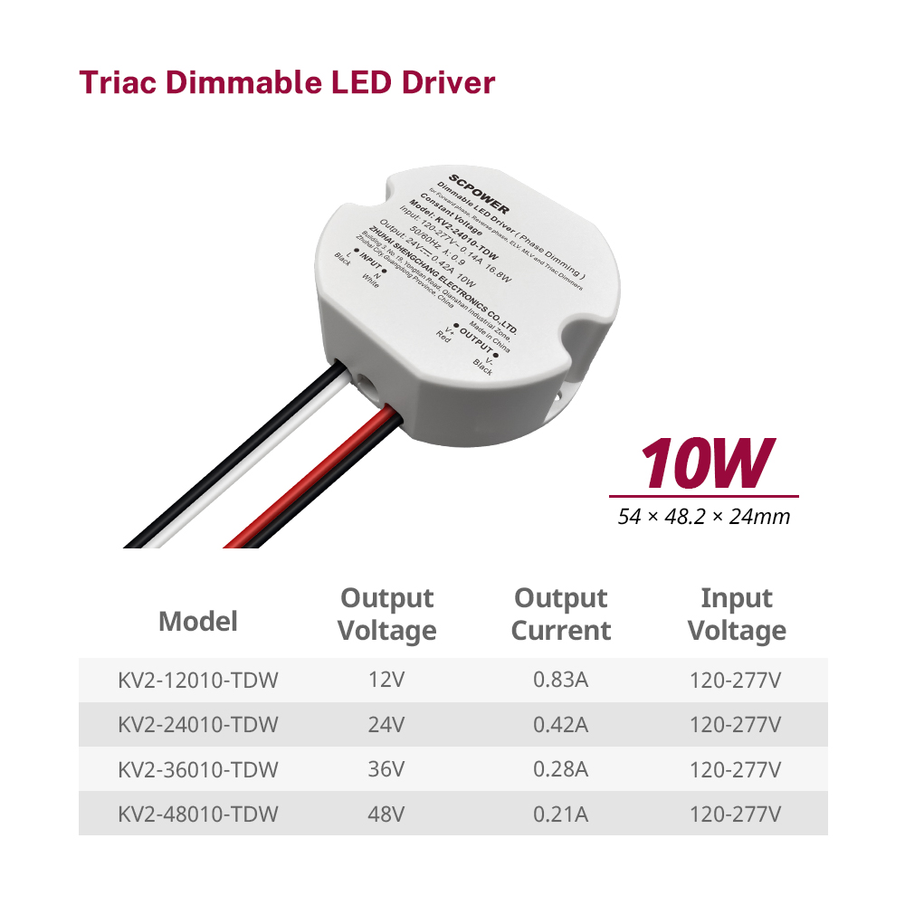 10 15 20 30 40 50 Watt Constant Current Triac 0-10V 5 in 1 LED Driver min bɛ se ka dimi 3-42V Out put Circular Driver