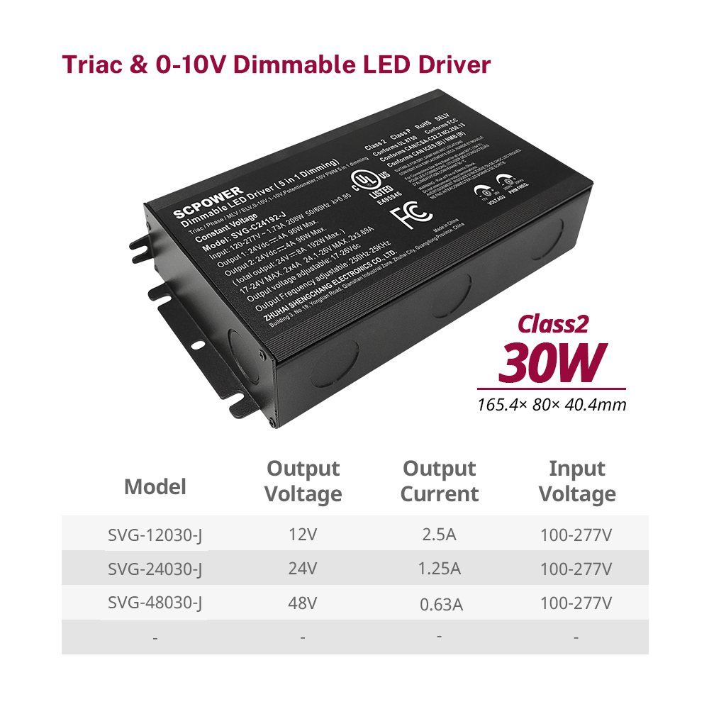 30W 60W 80W 96W 120W 150W 192W 200W 288W 300W 500W 600W CV สกรูฟรีในตัวกล่อง Triac Dimming Driver 0-10V 12V 24V 48V