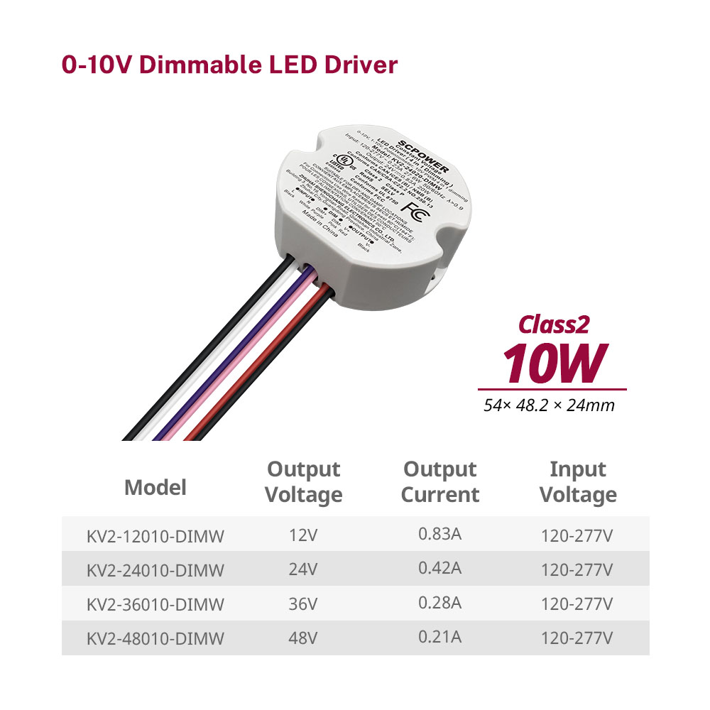 10W 15W 20W 25W 30W 40W 0-10V 4 en 1 Dimmable LED Conductor Circular Constante Tensi&oacute;n LED Luz Conductor Vietnam markana