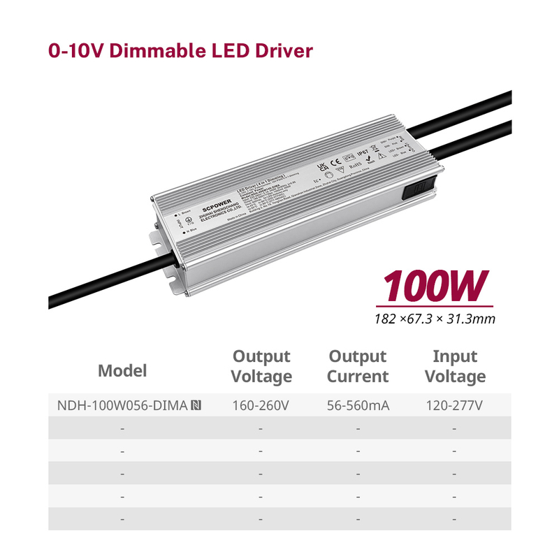 100W 0-10V Umushoferi wa LED utigunze 220-480VAC