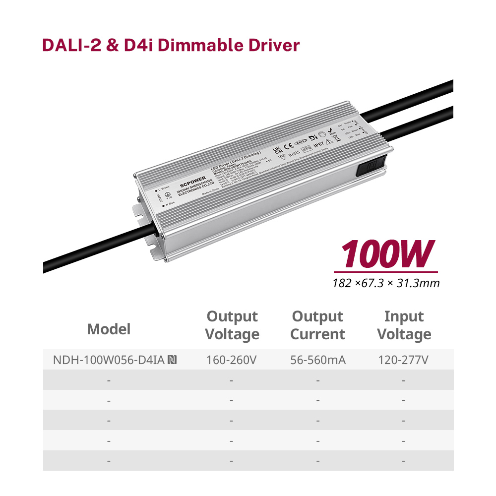 100W 150W 200W 240W 320W 400W 500W 600W 720W 800W 1200W DALI-2 D4i &Oacute;einangra&eth;ur LED Driver 220-480VAC
